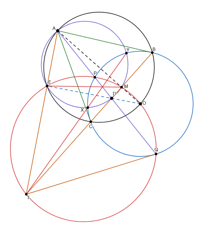 Laudrup18's profile picture