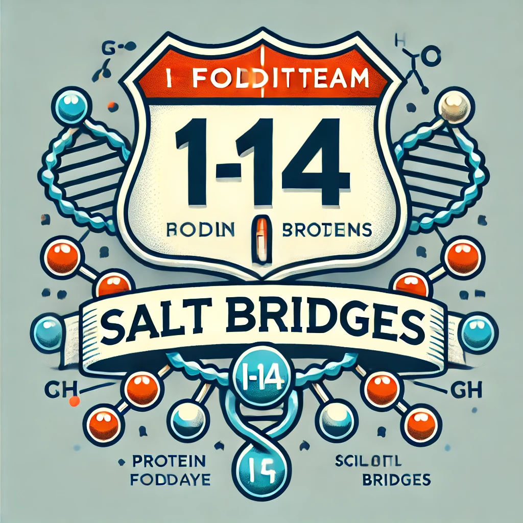 Avatar for I-14 Salt Bridges