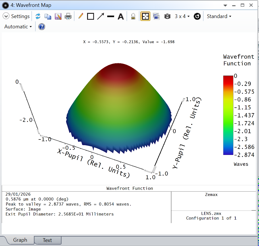 Avatar for mexicanouni